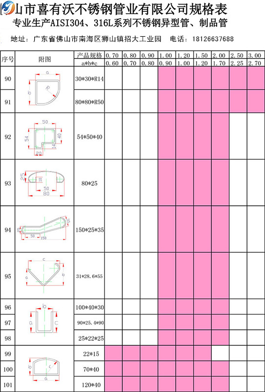 不銹鋼異型管 不銹鋼異型管