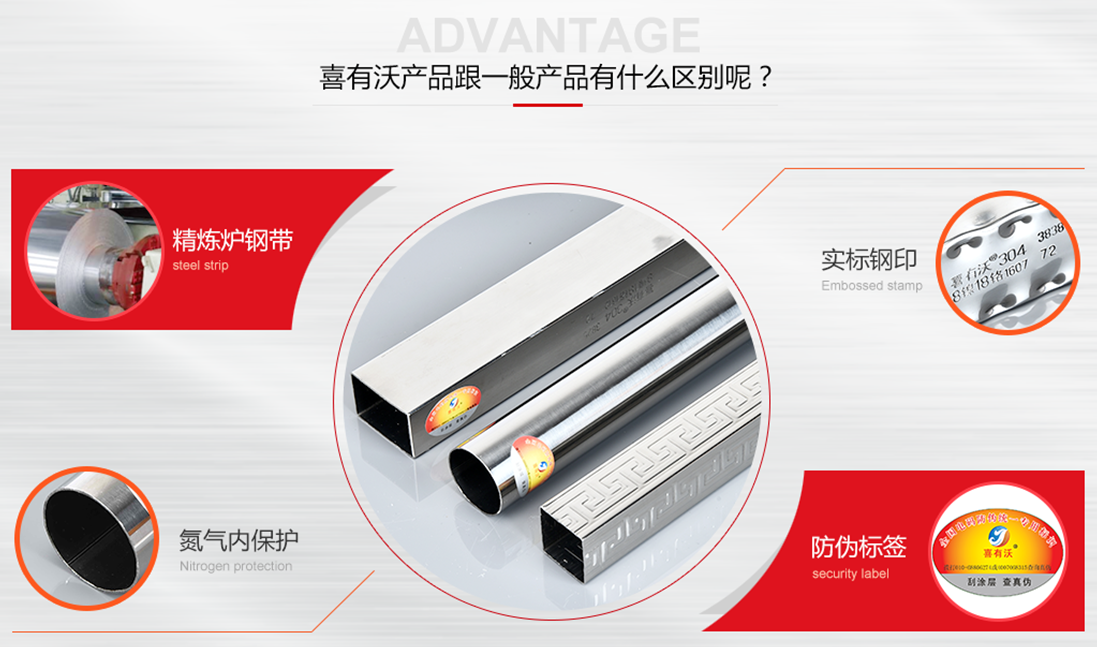 喜有沃產品優(yōu)勢 喜有沃產品優(yōu)勢