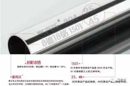 工程用不銹鋼管鋼印內(nèi)容